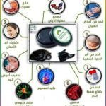 شرا شيلاجيت فوائد شيلاجيت  اطلب الشیلاجیت من ای مکان فی العالم